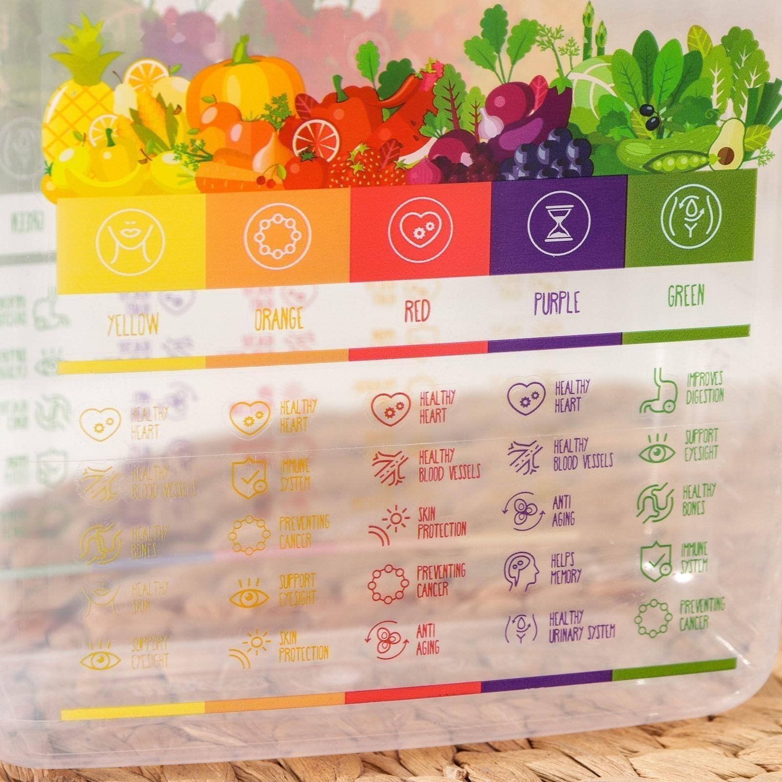 Контейнер Vitaline, 1,5 л, цвет красный