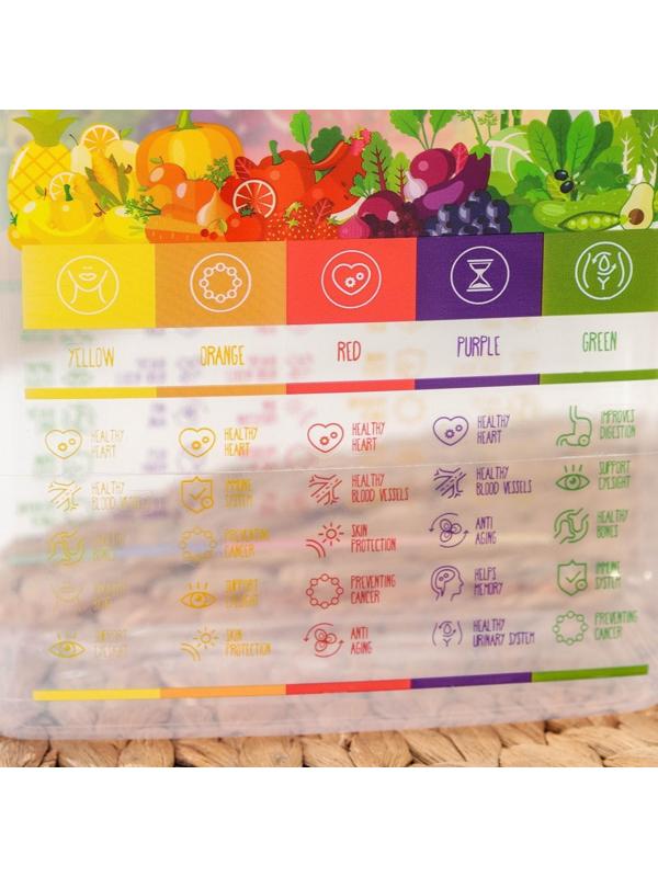 Контейнер Vitaline, 1,5 л, цвет красный