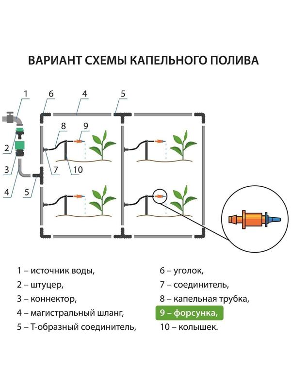 Форсунки для капельного полива, разбрызгивающая / 100 шт.