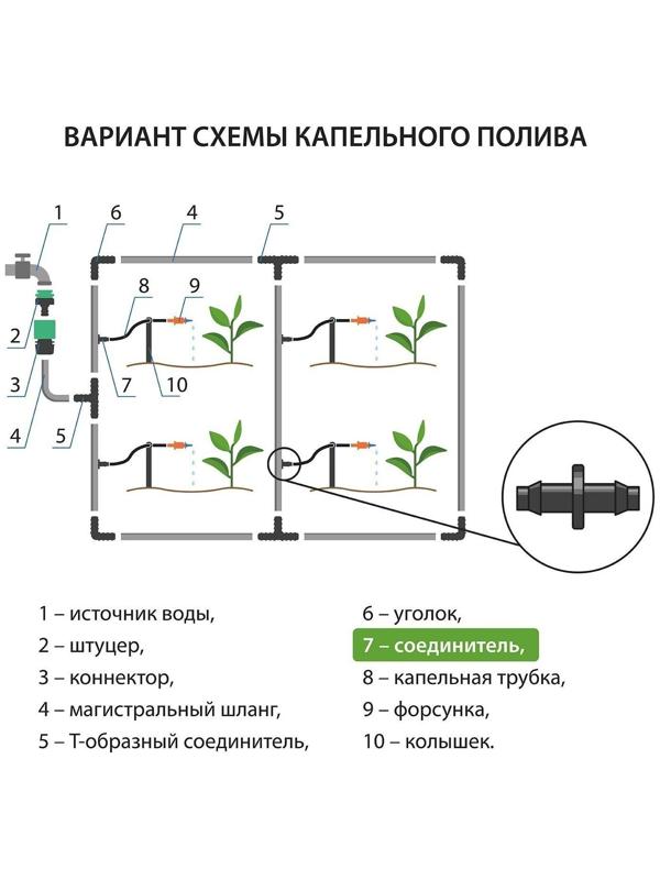 Переходник для капельного полива, 5 мм, пластик