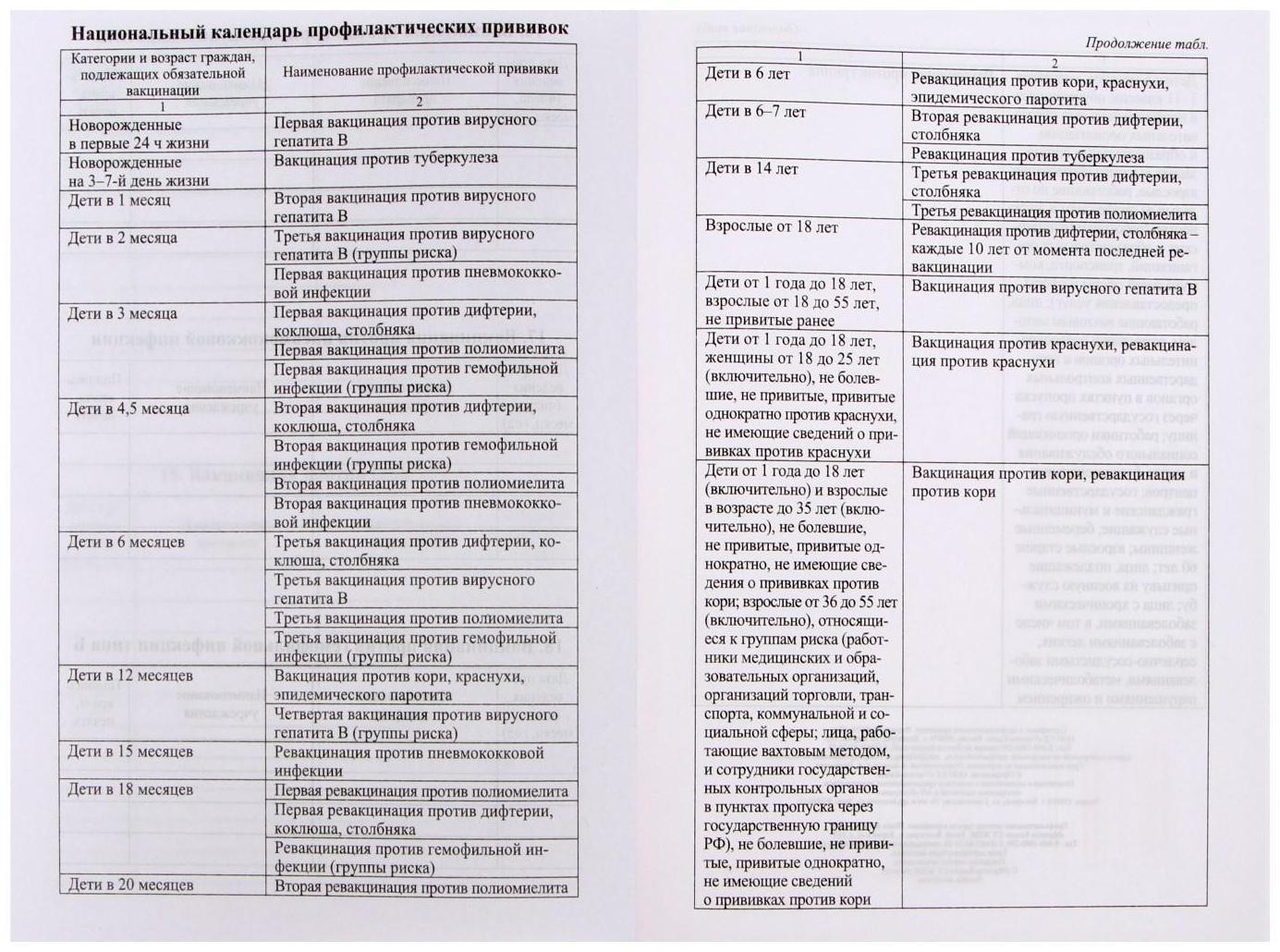 Сертификат о профилактических прививках А5, 6 листов, обложка - офсет 120 г/м², блок офсет 65г/м². Форма № 156/у-93
