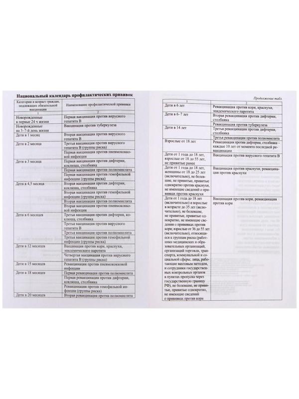 Сертификат о профилактических прививках А5, 6 листов, обложка - офсет 120 г/м², блок офсет 65г/м². Форма № 156/у-93
