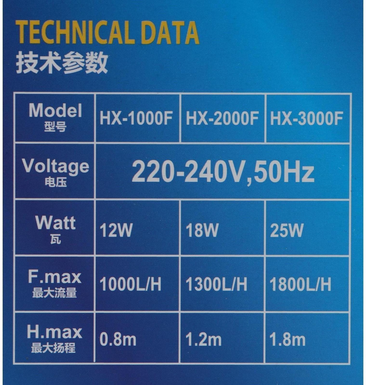 Фильтр внутренний Sea Star HX-1000F, 1000 л/ч, 12 Вт