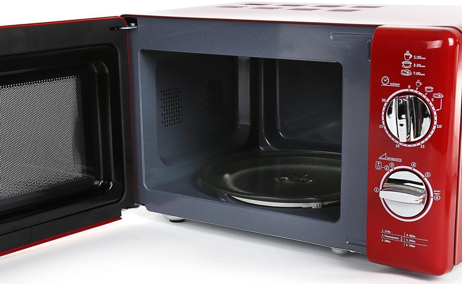 Микроволновая печь WILLMARK WMO-203MHR, 700 Вт, 20 л, красная