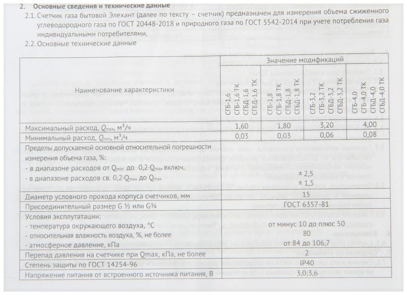 Счетчик газа 