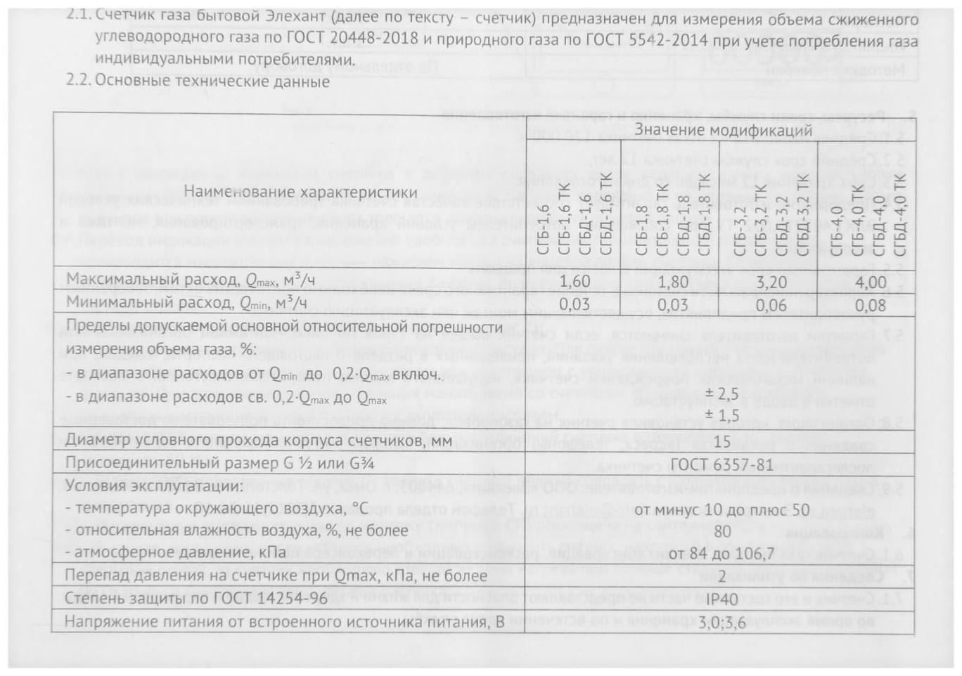Счетчик газа 