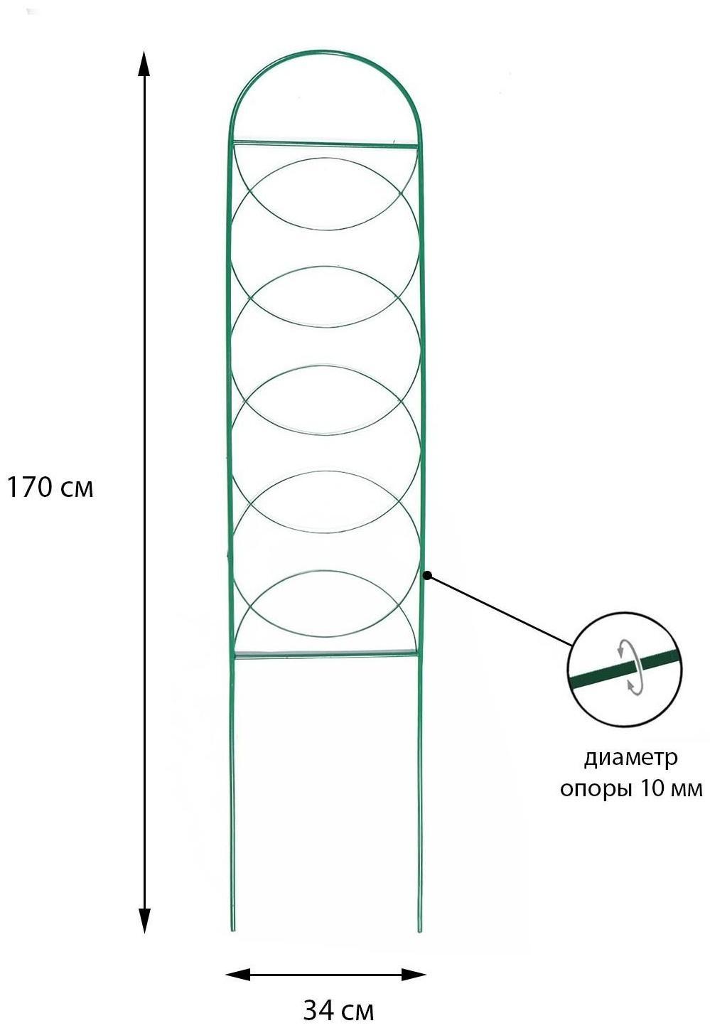 Шпалера, 170 × 34 × 1 см, металл, зелёная, «Кружок»