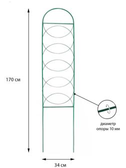 Шпалера, 170 × 34 × 1 см, металл, зелёная, «Кружок»