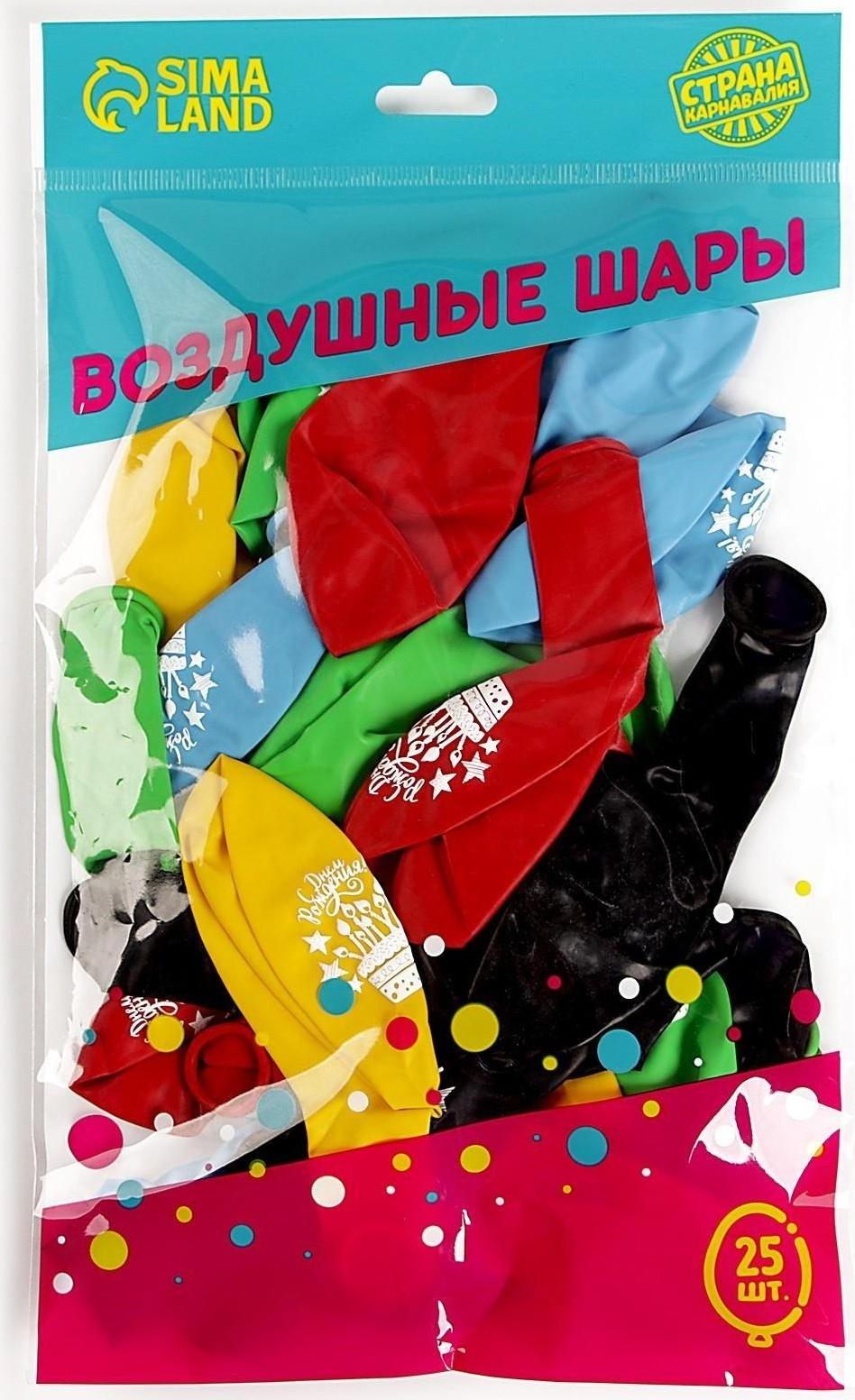 Шар воздушный 