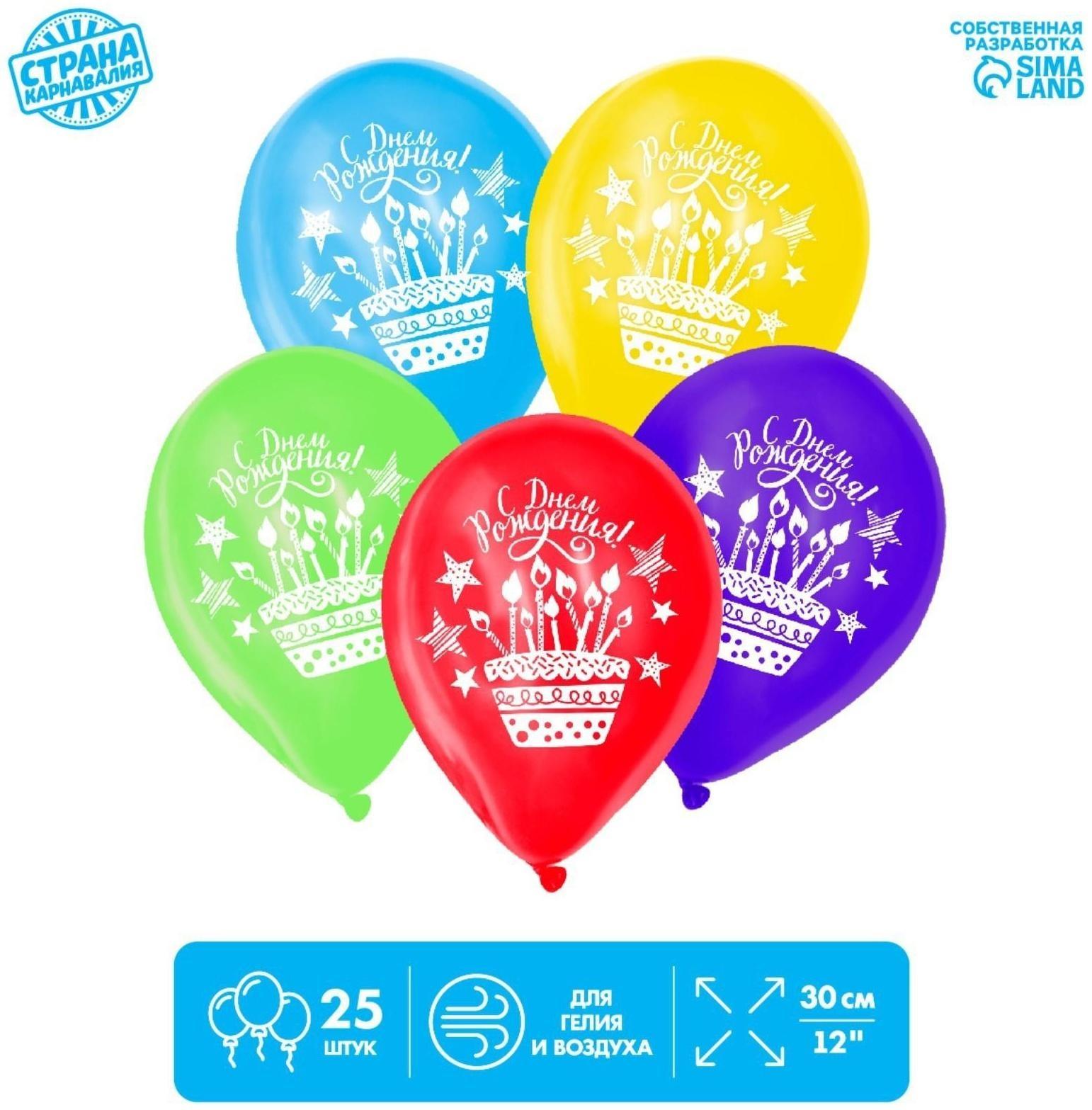 Шар воздушный 