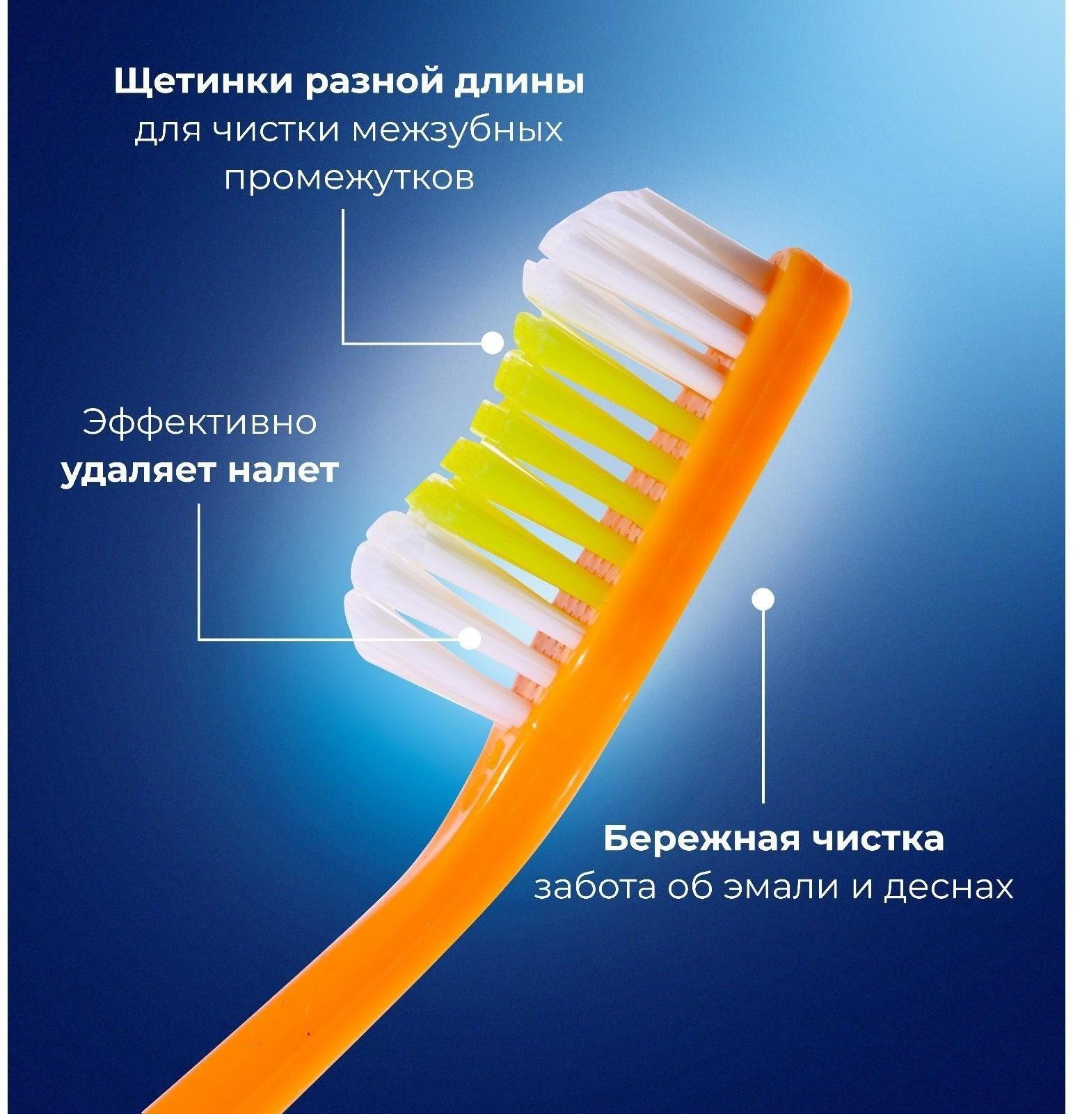 Зубная щётка Rendall One, средней жёсткости, микс, 1 шт.