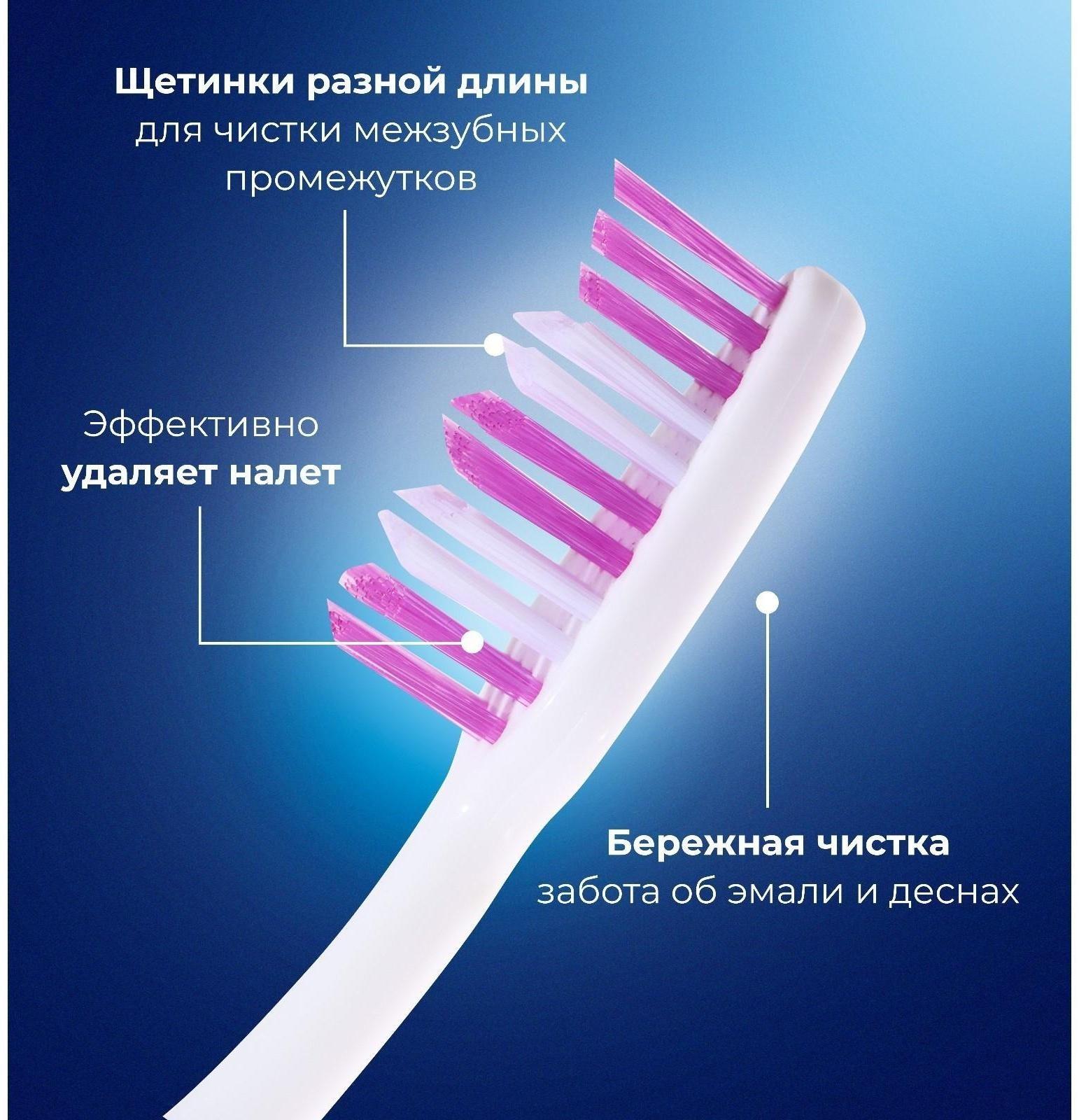 Зубная щётка Rendall Classic, средней жёсткости, микс, 1 шт.