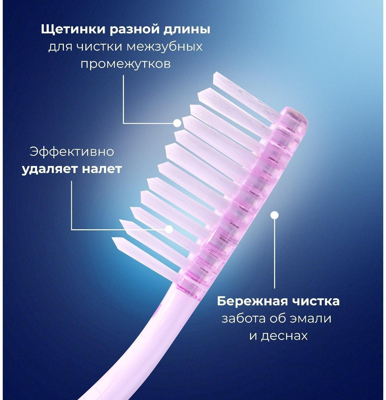 Зубная щётка D.I.E.S Кристалл, мягкая, 1 шт. МИКС