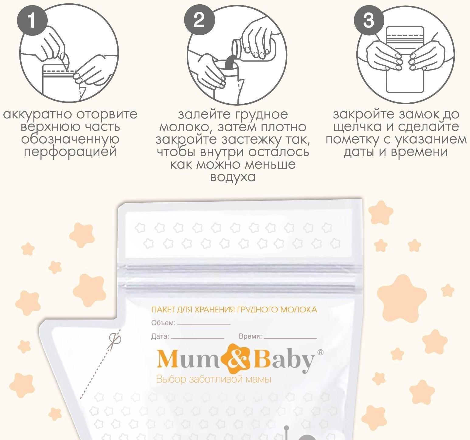 Набор пакетов для хранения и заморозки грудного молока, 200 мл, 15 шт.