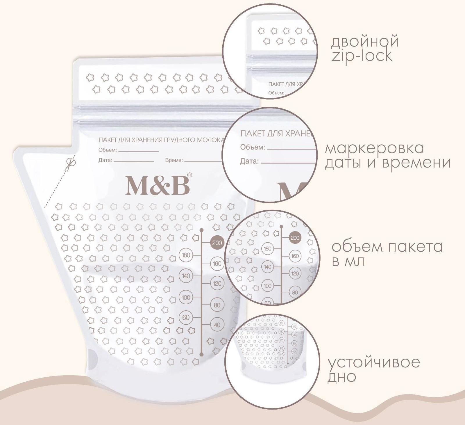 Набор пакетов для хранения и заморозки грудного молока, 200 мл, 15 шт.