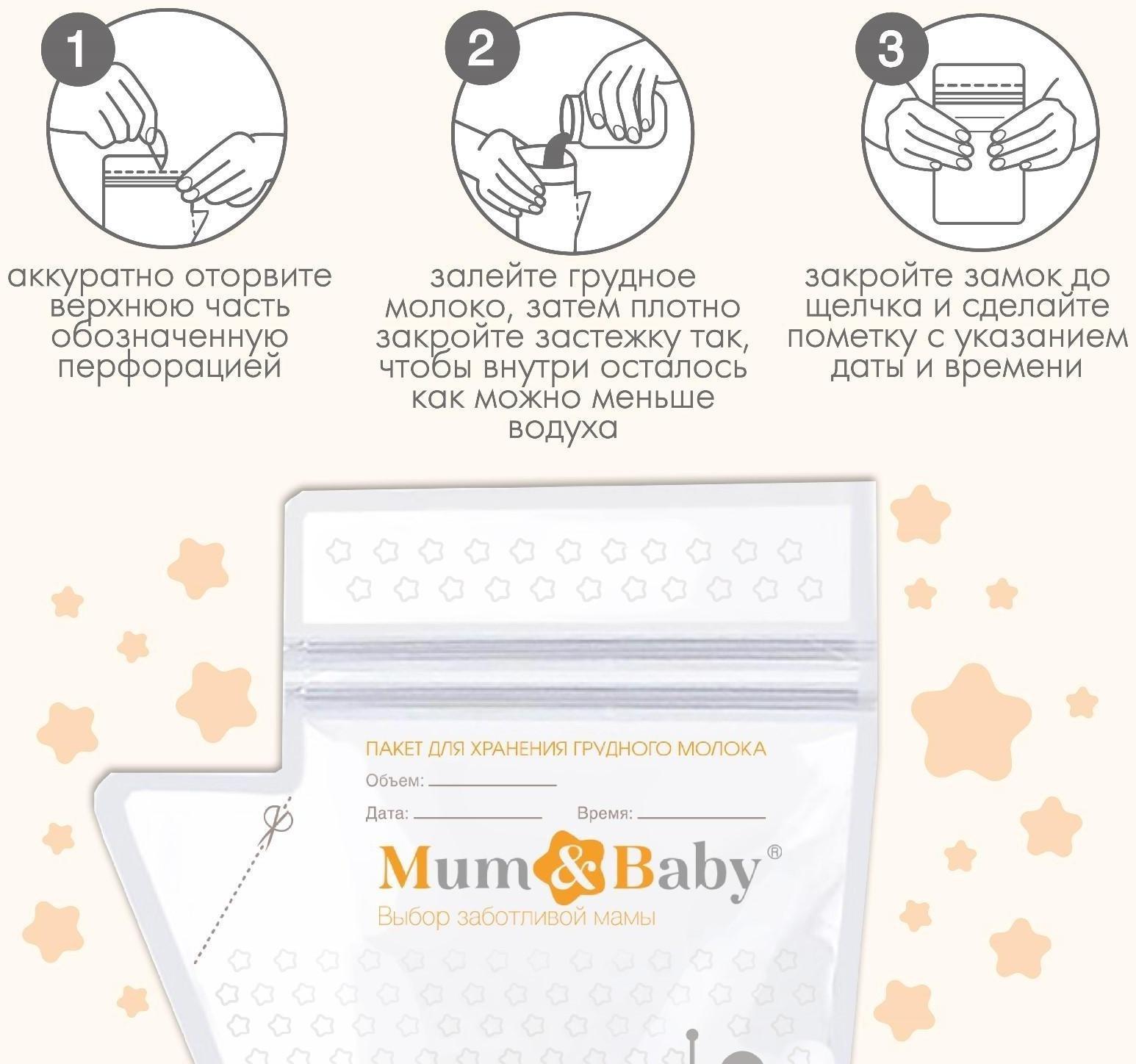 Набор пакетов для хранения и заморозки грудного молока, 200 мл, 25 шт.