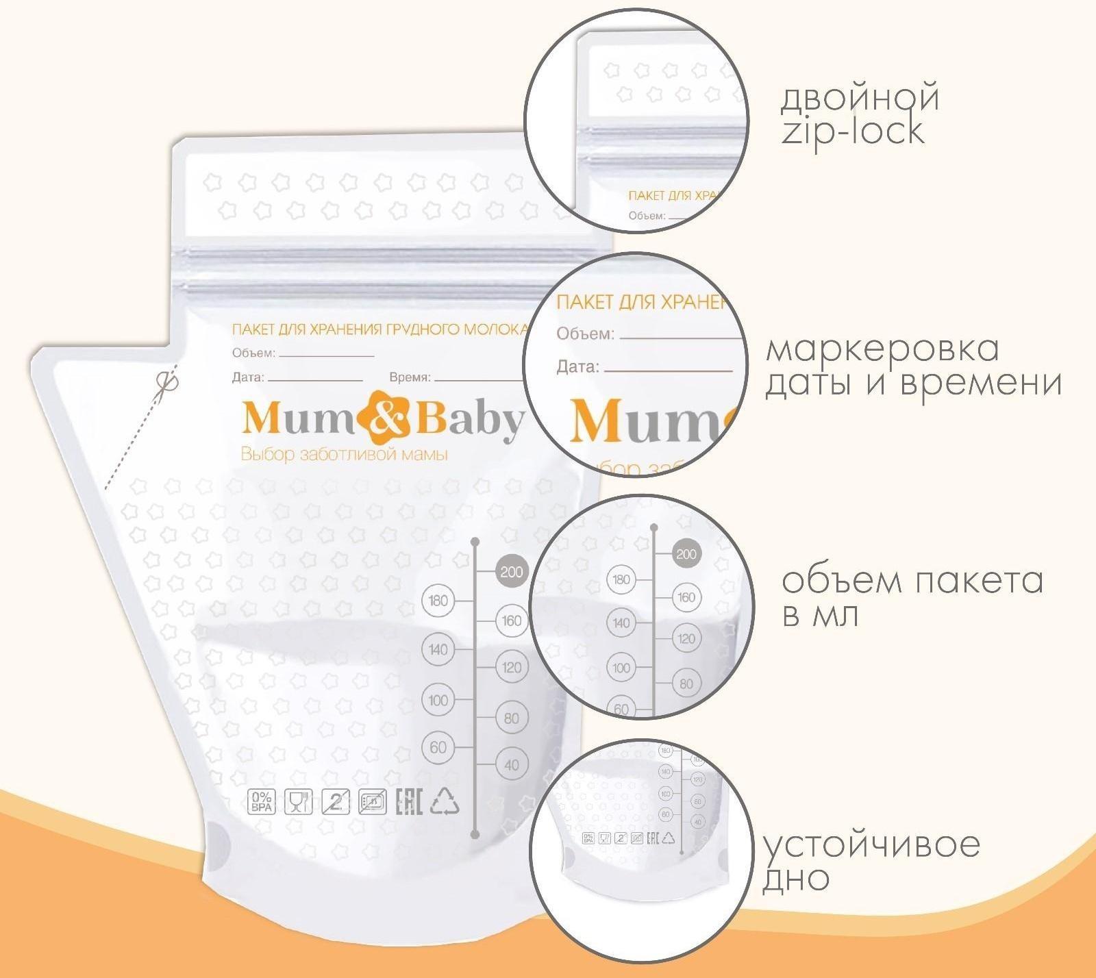 Набор пакетов для хранения и заморозки грудного молока, 200 мл, 25 шт.