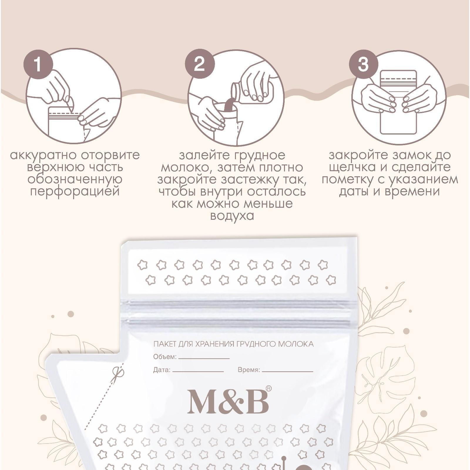 Набор пакетов для хранения и заморозки грудного молока, 200 мл, 25 шт.