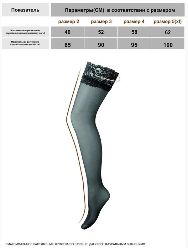 Чулки женские Caprice 40 цвет чёрный (nero), р-р 4