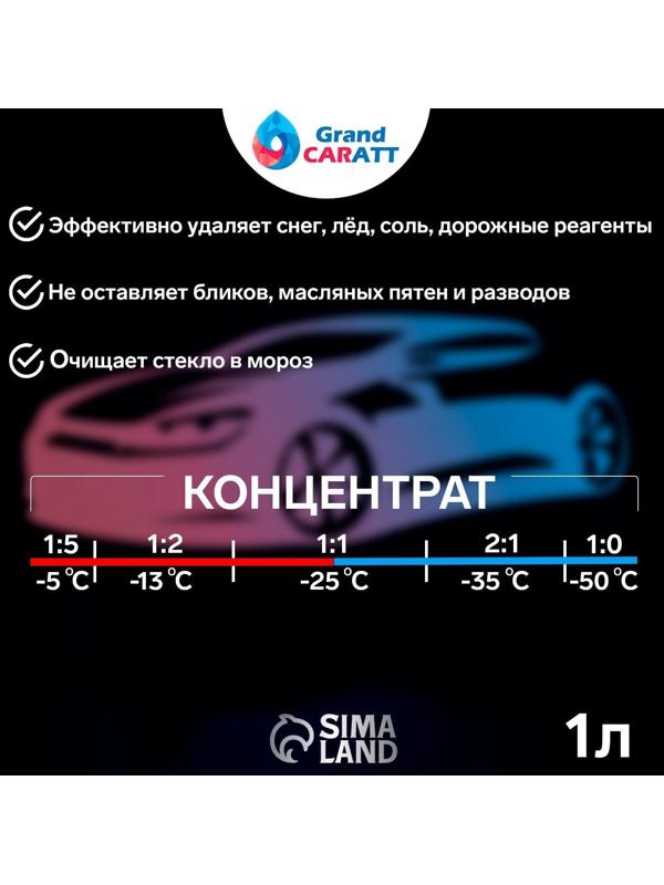 Незамерзающий очиститель стёкол Grand Caratt, -50°С, концентрат, 1 л