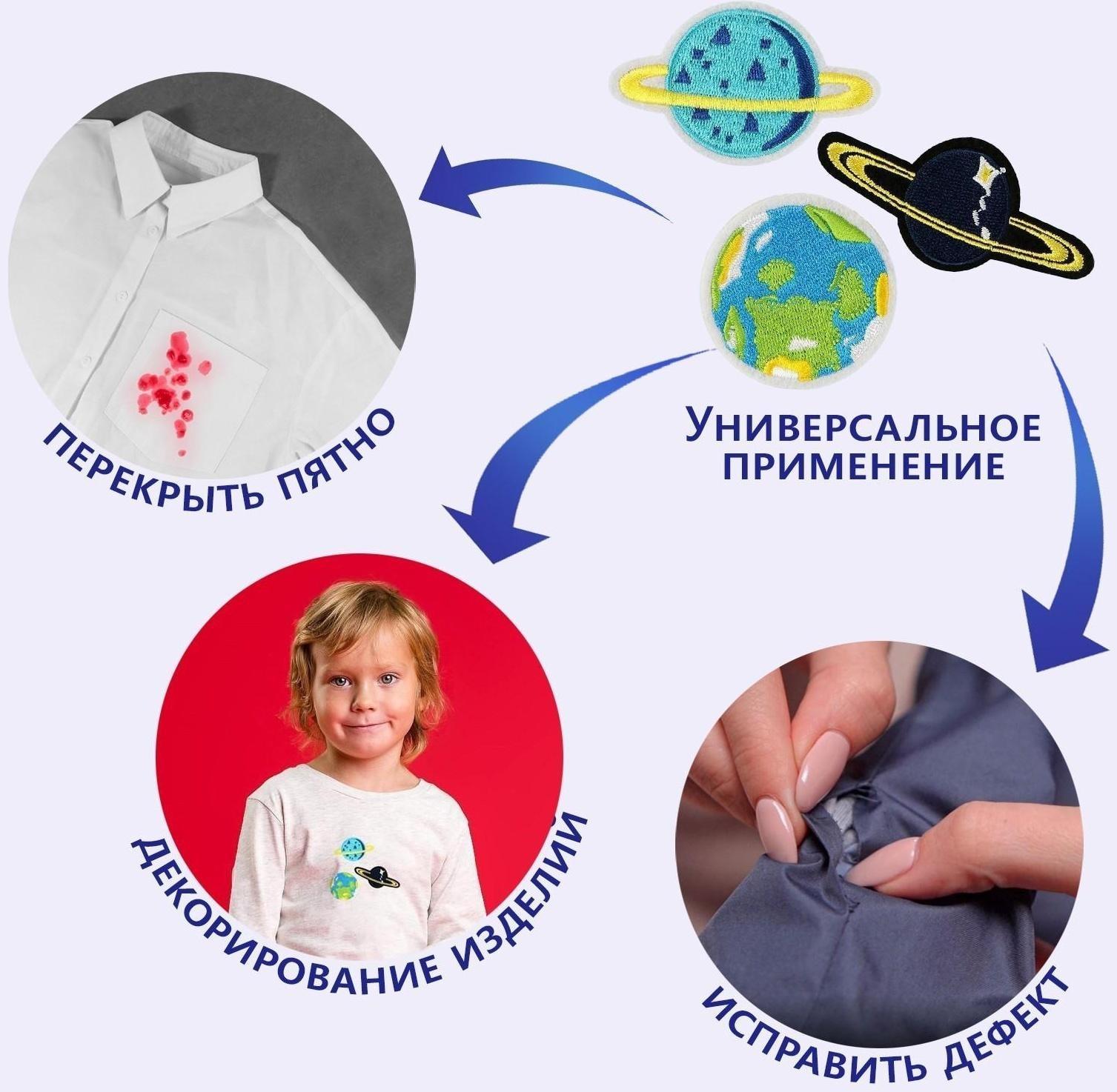 Набор термоаппликаций «Планеты», 3 шт