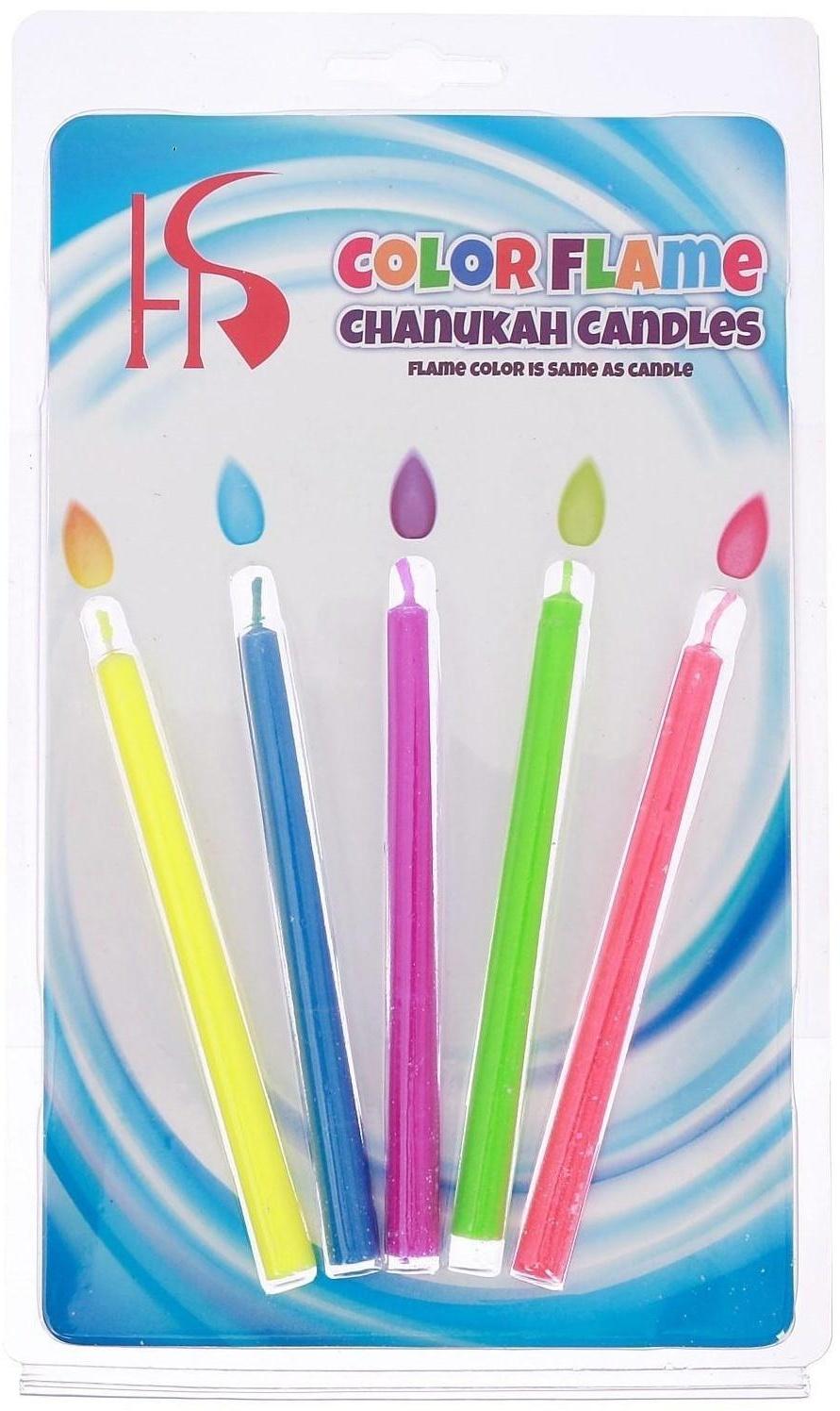 Свечи в торт 