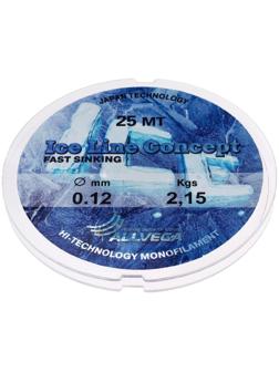 Леска монофильная ALLVEGA «Ice Line Concept», 25 м, 0,12 мм (2,15 кг), прозрачная