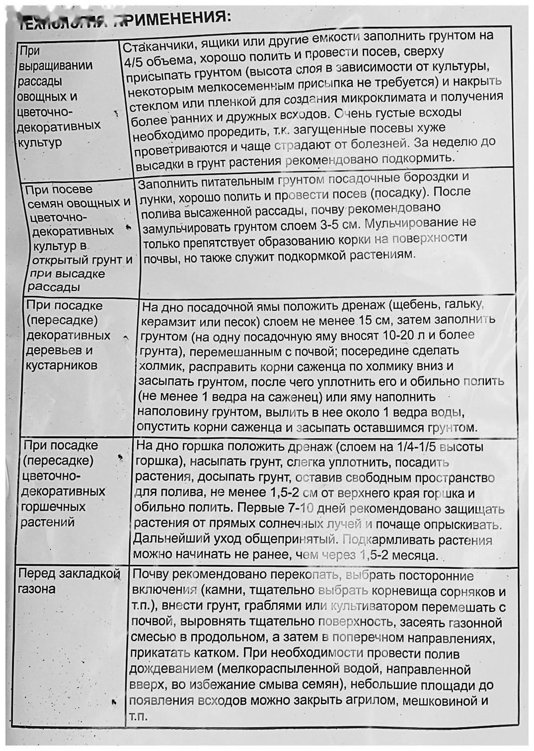 Грунт для рассады 