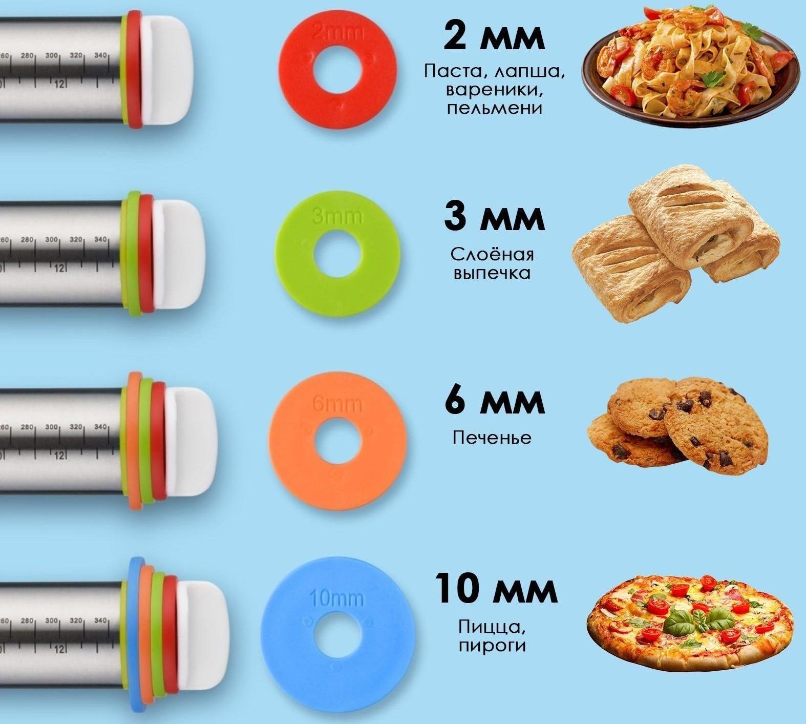 Скалка с ограничителями кондитерская, 43×5,5 см, рабочая часть 35 см