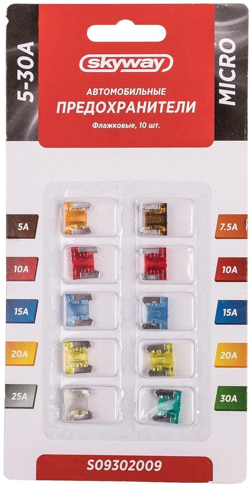 Предохранитель флажковый Skyway, 