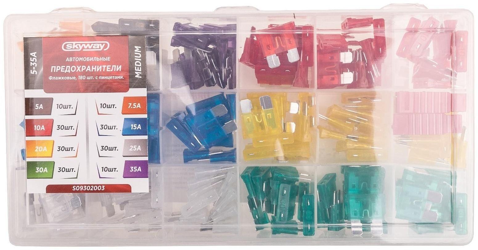 Предохранитель флажковый Skyway, 