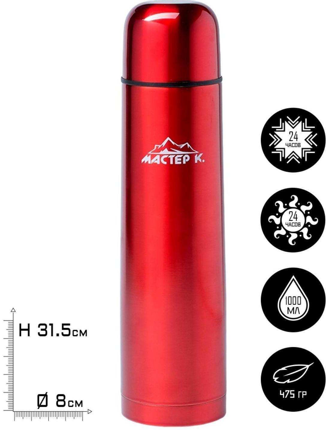 Термос, серия: Гильза, 