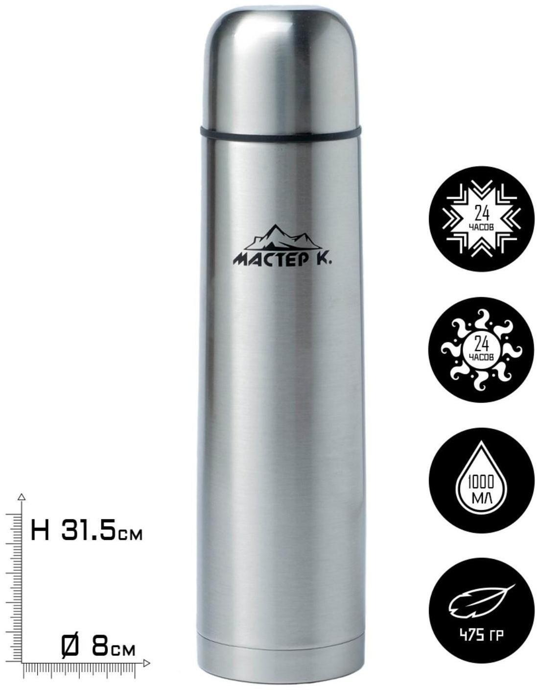 Термос, серия: Гильза, 