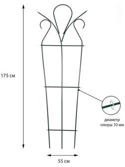 Шпалера, 175 × 55 × 1 см, металл, зелёная, «Тюльпан мини»