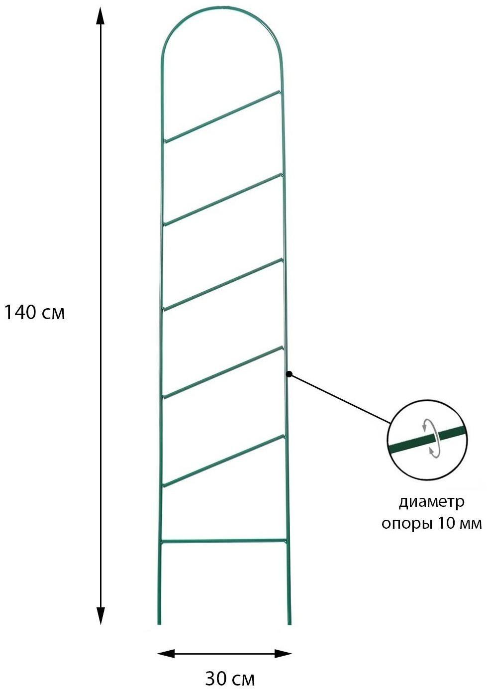 Шпалера, 140 × 30 × 1 см, металл, зелёная, «Линия мини»