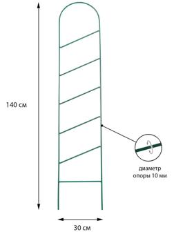 Шпалера, 140 × 30 × 1 см, металл, зелёная, «Линия мини»