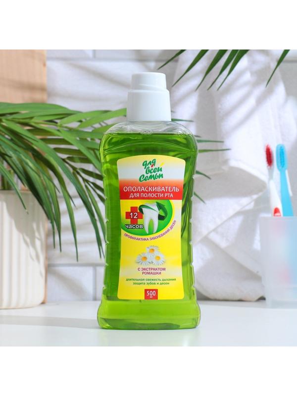 Ополаскиватель для полости рта 