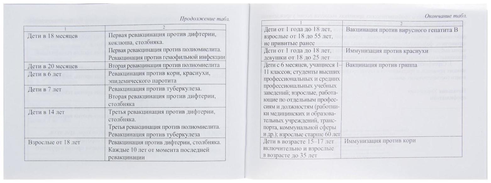 Сертификат о профилактических прививках А6 12 листов, обложка мелованный картон 215 г/м², блок - бумага писчая 60 г/м². Форма № 156/у-93