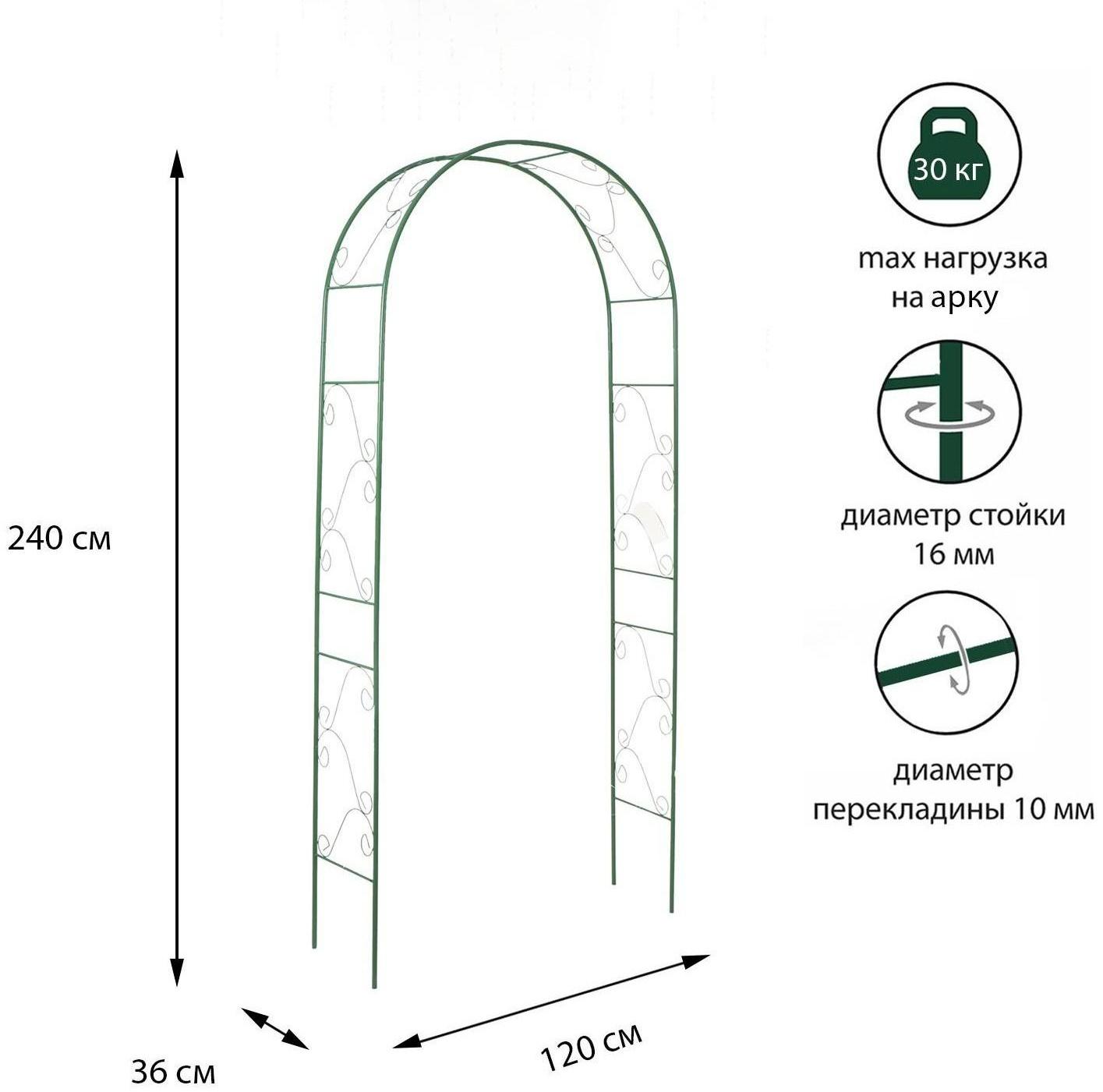 Арка садовая, разборная, 240 × 120 × 36 см, металл, зелёная, «Вьюнок»