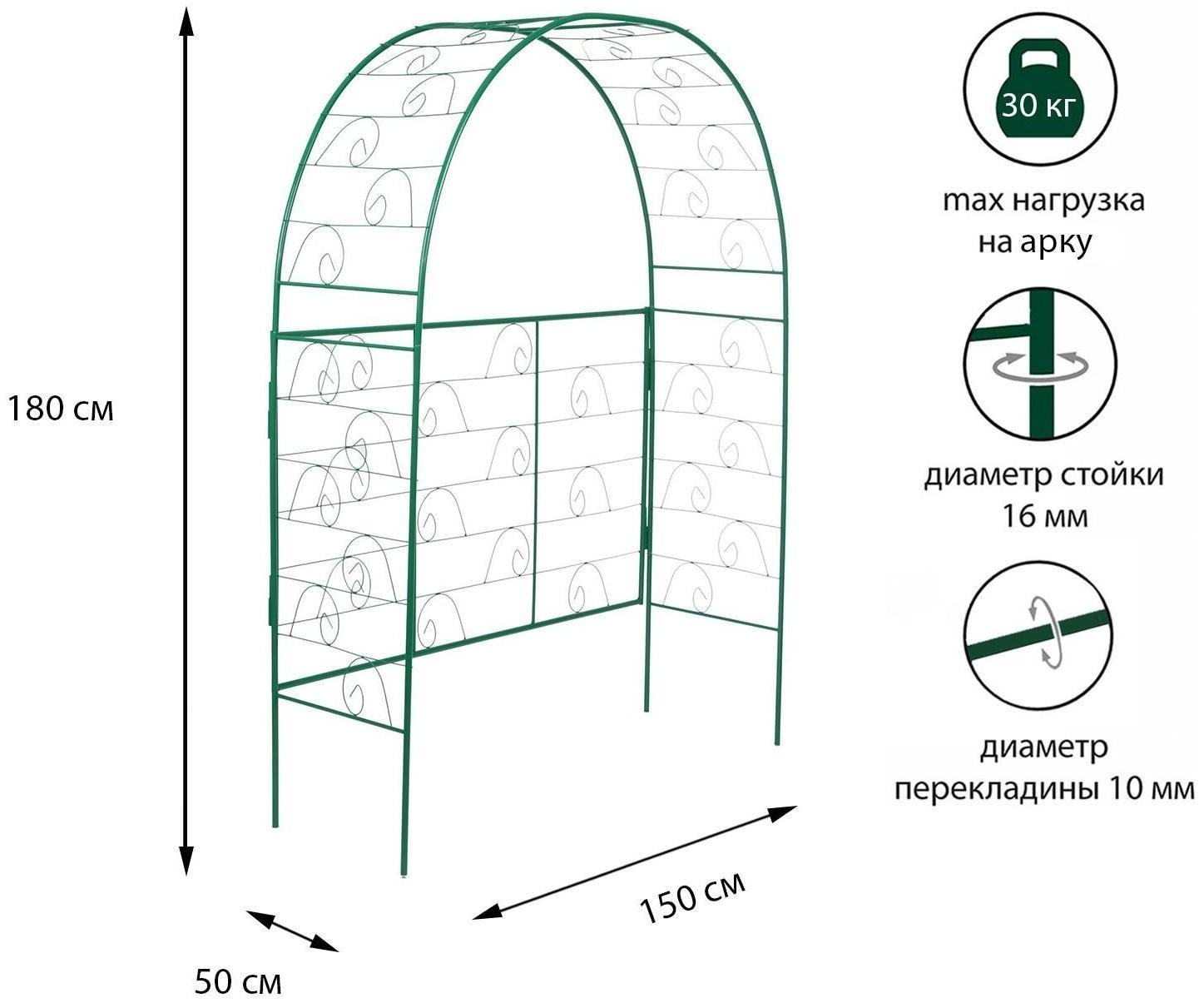 Арка садовая, разборная, 180 × 150 × 50 см, металл, зелёная, «Беседка»
