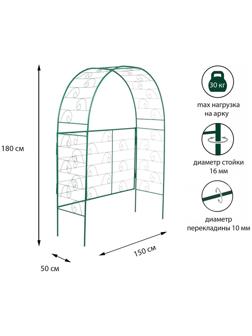 Арка садовая, разборная, 180 × 150 × 50 см, металл, зелёная, «Беседка»