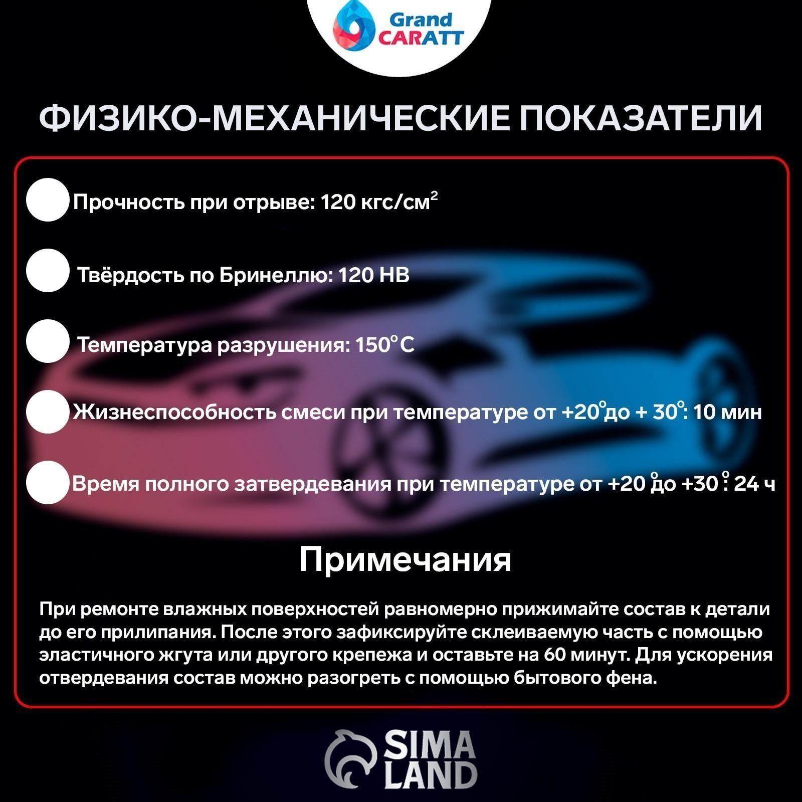 Клей - холодная сварка Grand Caratt, Быстрая Сталь, 58 гр