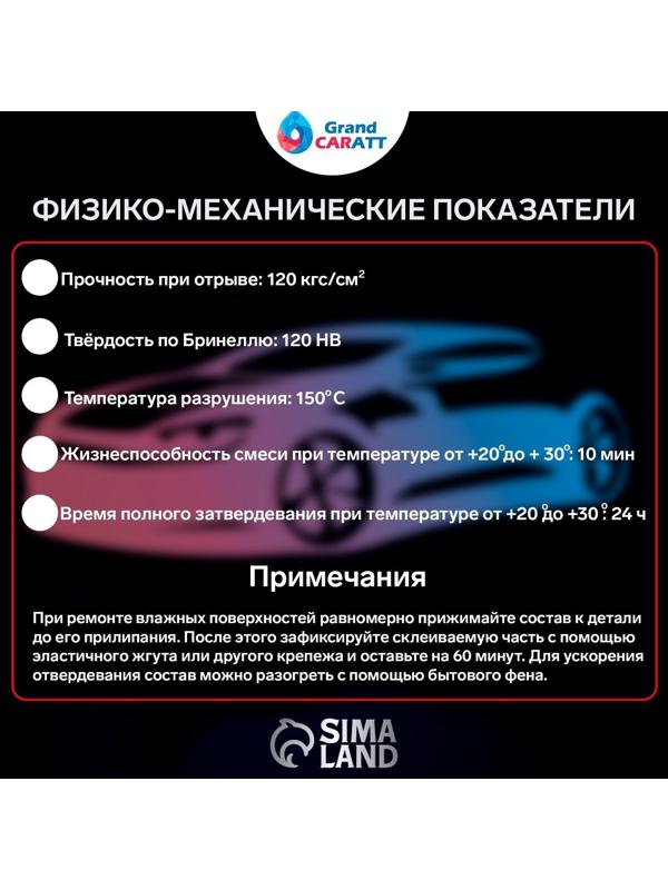 Клей - холодная сварка Grand Caratt, Быстрая Сталь, 58 гр