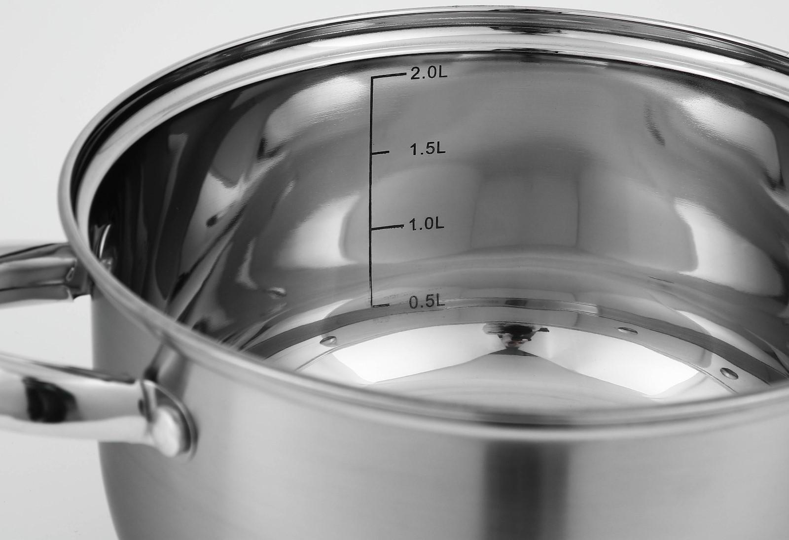 Кастрюля из нержавеющей стали Доляна «Гретте», 2,3 л, d=18 см, стеклянная крышка, капсульное дно, индукция