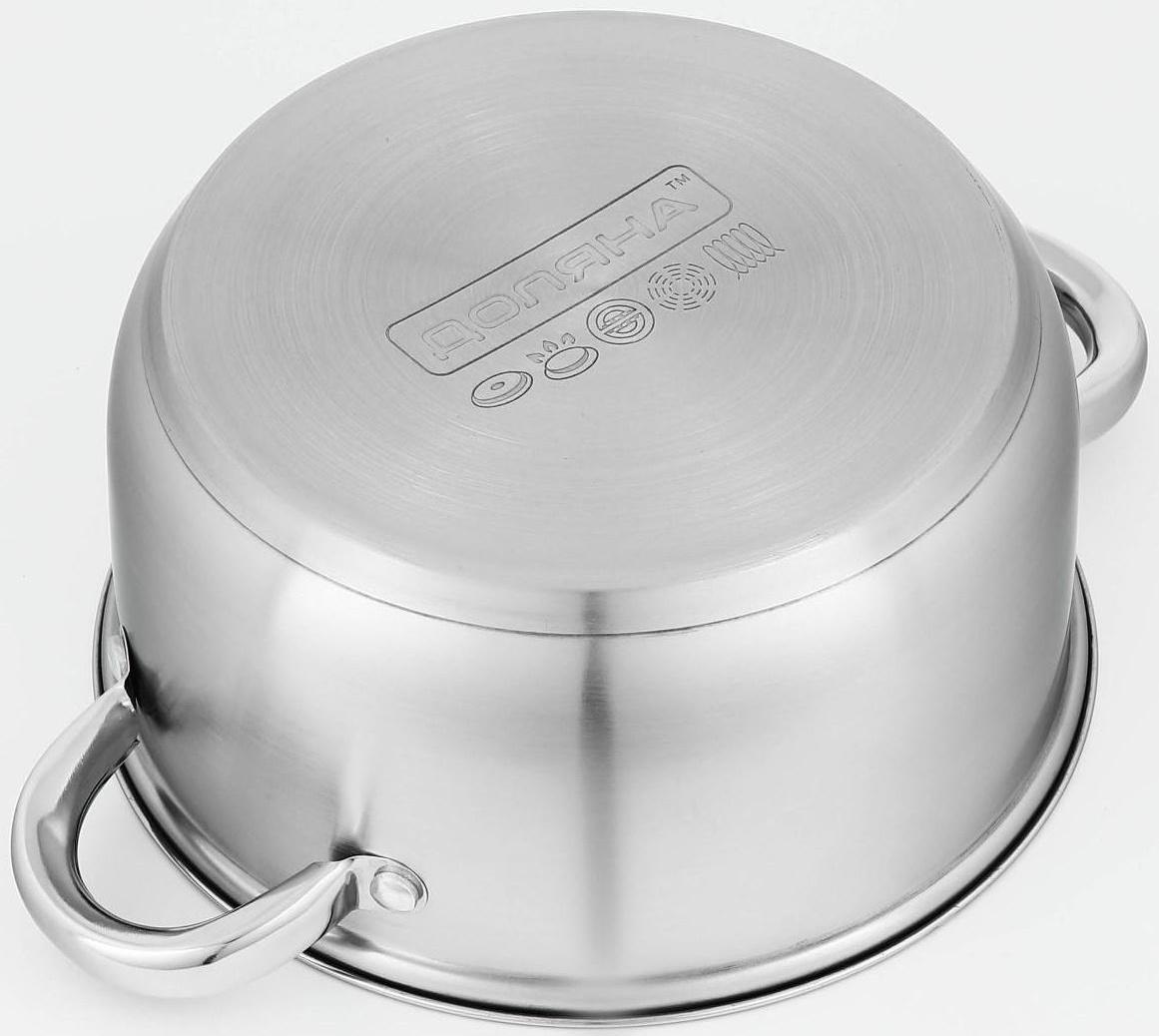 Кастрюля из нержавеющей стали Доляна «Гретте», 3,2 л, d=20 см, стеклянная крышка, капсульное дно, индукция