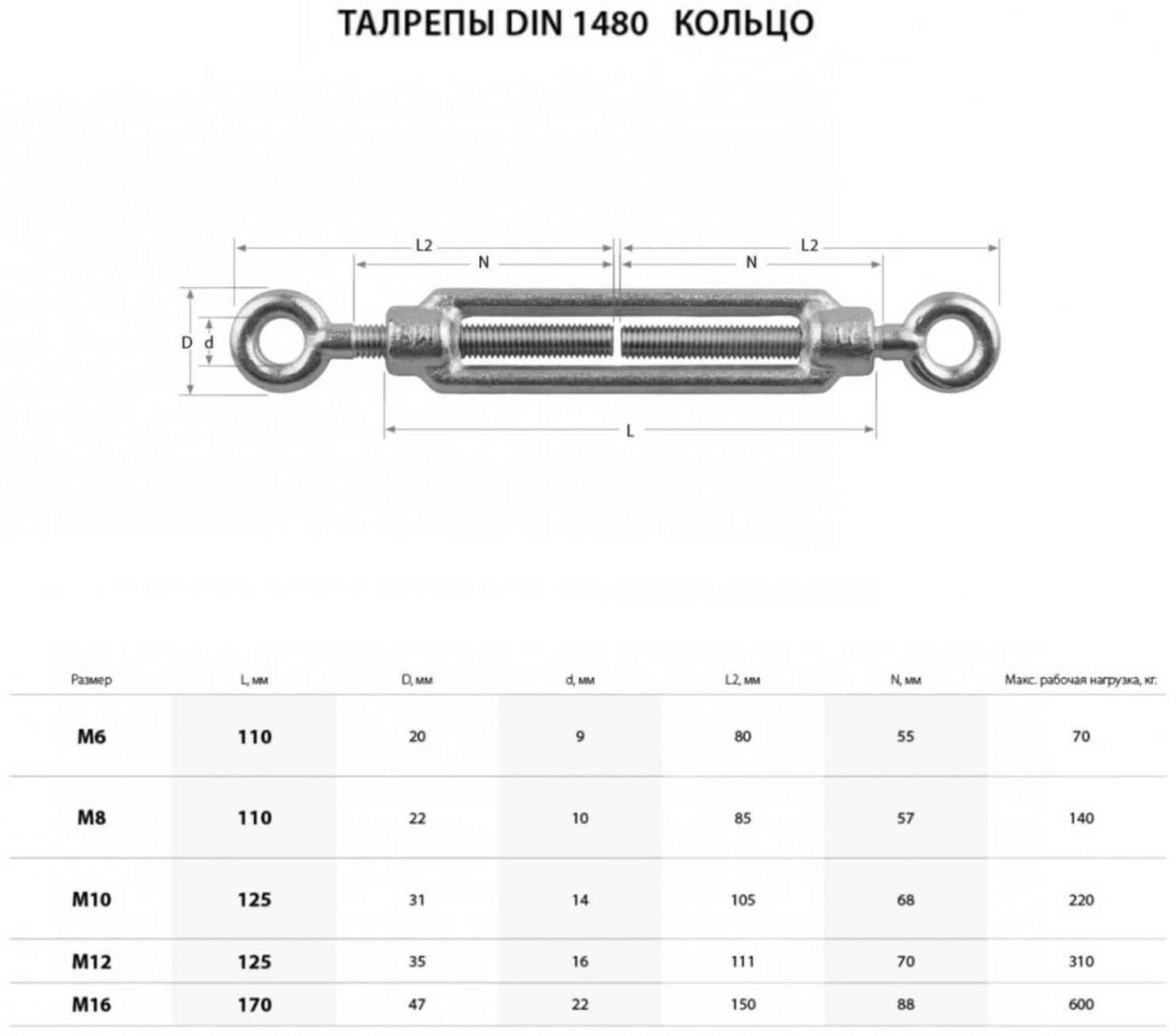 Талреп крюк-кольцо ТУНДРА krep, DIN1480, М6, оцинкованный 1 шт