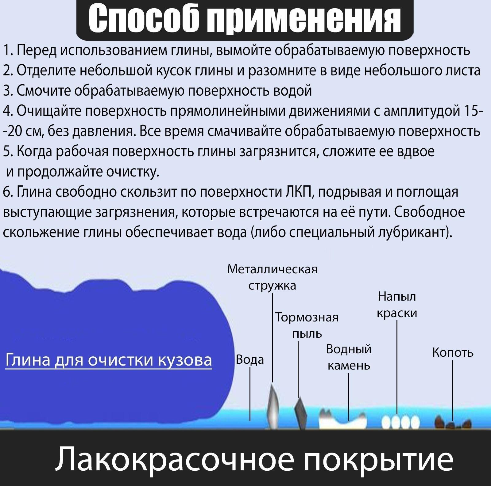 Глина для глубокой очистки кузова, голубая, 100 г