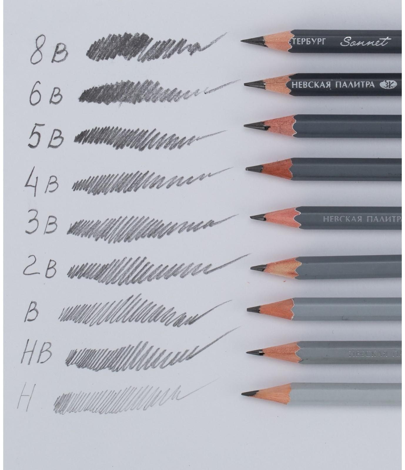 Набор карандашей чёрнографитных разной твёрдости ЗХК 