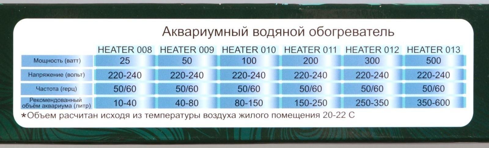 Обогреватель BARBUS HEATER 010 металлический (100W), для акв. 80-150 л, эл. шнур 150 см