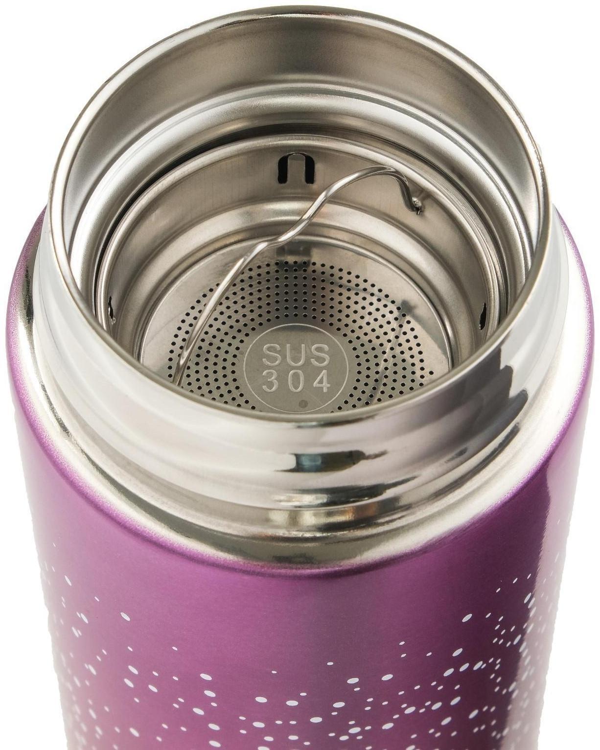 Термос, серия: Basic, 